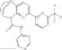 Fig. 624 - Substituted bridged urea analogs as sirtuin modulators