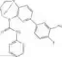 Fig. 628 - Substituted bridged urea analogs as sirtuin modulators