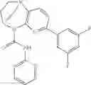 Fig. 631 - Substituted bridged urea analogs as sirtuin modulators