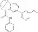 Fig. 633 - Substituted bridged urea analogs as sirtuin modulators