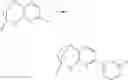 Fig. 64 - Substituted bridged urea analogs as sirtuin modulators