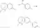 Fig. 65 - Substituted bridged urea analogs as sirtuin modulators