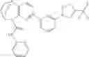 Fig. 654 - Substituted bridged urea analogs as sirtuin modulators
