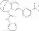 Fig. 656 - Substituted bridged urea analogs as sirtuin modulators