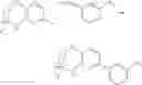 Fig. 66 - Substituted bridged urea analogs as sirtuin modulators