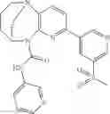 Fig. 663 - Substituted bridged urea analogs as sirtuin modulators