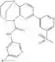 Fig. 664 - Substituted bridged urea analogs as sirtuin modulators