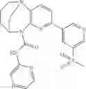Fig. 665 - Substituted bridged urea analogs as sirtuin modulators
