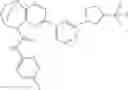 Fig. 678 - Substituted bridged urea analogs as sirtuin modulators