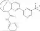 Fig. 699 - Substituted bridged urea analogs as sirtuin modulators