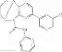 Fig. 704 - Substituted bridged urea analogs as sirtuin modulators