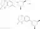 Fig. 74 - Substituted bridged urea analogs as sirtuin modulators