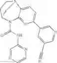 Fig. 746 - Substituted bridged urea analogs as sirtuin modulators