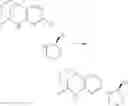 Fig. 77 - Substituted bridged urea analogs as sirtuin modulators