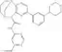 Fig. 815 - Substituted bridged urea analogs as sirtuin modulators