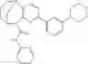 Fig. 823 - Substituted bridged urea analogs as sirtuin modulators