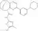 Fig. 824 - Substituted bridged urea analogs as sirtuin modulators