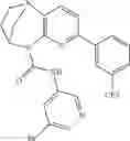 Fig. 829 - Substituted bridged urea analogs as sirtuin modulators