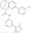 Fig. 935 - Substituted bridged urea analogs as sirtuin modulators