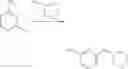 Fig. 94 - Substituted bridged urea analogs as sirtuin modulators