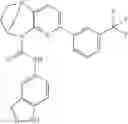 Fig. 944 - Substituted bridged urea analogs as sirtuin modulators