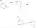 Fig. 98 - Substituted bridged urea analogs as sirtuin modulators