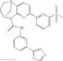 Fig. 987 - Substituted bridged urea analogs as sirtuin modulators