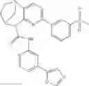 Fig. 995 - Substituted bridged urea analogs as sirtuin modulators