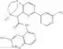 Fig. 1009 - SUBSTITUTED BRIDGED UREA ANALOGS AS SIRTUIN MODULATORS