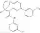 Fig. 1122 - SUBSTITUTED BRIDGED UREA ANALOGS AS SIRTUIN MODULATORS