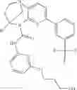 Fig. 1171 - SUBSTITUTED BRIDGED UREA ANALOGS AS SIRTUIN MODULATORS