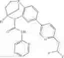 Fig. 165 - SUBSTITUTED BRIDGED UREA ANALOGS AS SIRTUIN MODULATORS