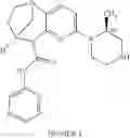 Fig. 167 - SUBSTITUTED BRIDGED UREA ANALOGS AS SIRTUIN MODULATORS