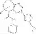 Fig. 196 - SUBSTITUTED BRIDGED UREA ANALOGS AS SIRTUIN MODULATORS