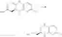 Fig. 237 - SUBSTITUTED BRIDGED UREA ANALOGS AS SIRTUIN MODULATORS