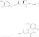 Fig. 242 - SUBSTITUTED BRIDGED UREA ANALOGS AS SIRTUIN MODULATORS