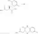 Fig. 243 - SUBSTITUTED BRIDGED UREA ANALOGS AS SIRTUIN MODULATORS