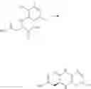Fig. 248 - SUBSTITUTED BRIDGED UREA ANALOGS AS SIRTUIN MODULATORS