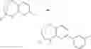 Fig. 254 - SUBSTITUTED BRIDGED UREA ANALOGS AS SIRTUIN MODULATORS