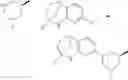 Fig. 260 - SUBSTITUTED BRIDGED UREA ANALOGS AS SIRTUIN MODULATORS