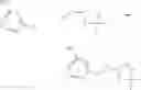 Fig. 427 - SUBSTITUTED BRIDGED UREA ANALOGS AS SIRTUIN MODULATORS
