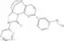 Fig. 85 - SUBSTITUTED BRIDGED UREA ANALOGS AS SIRTUIN MODULATORS