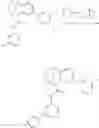 Fig. 859 - SUBSTITUTED BRIDGED UREA ANALOGS AS SIRTUIN MODULATORS