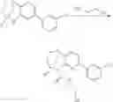 Fig. 860 - SUBSTITUTED BRIDGED UREA ANALOGS AS SIRTUIN MODULATORS