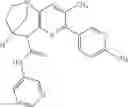 Fig. 865 - SUBSTITUTED BRIDGED UREA ANALOGS AS SIRTUIN MODULATORS