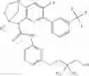 Fig. 904 - SUBSTITUTED BRIDGED UREA ANALOGS AS SIRTUIN MODULATORS
