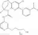 Fig. 971 - SUBSTITUTED BRIDGED UREA ANALOGS AS SIRTUIN MODULATORS