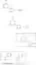 Fig. 265 - POTASSIUM CHANNEL MODULATORS