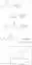 Fig. 293 - POTASSIUM CHANNEL MODULATORS