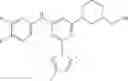 Fig. 40 - POTASSIUM CHANNEL MODULATORS